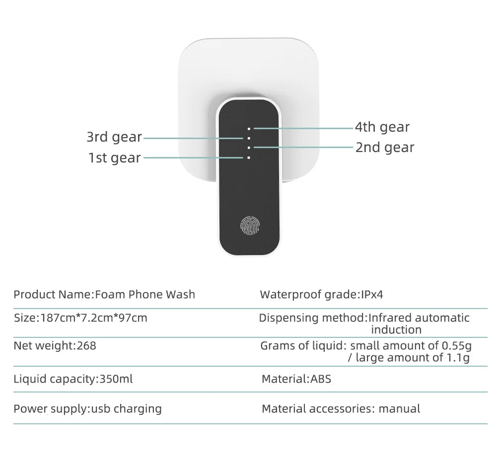 Dispensador automático de jabón en espuma – sensor
