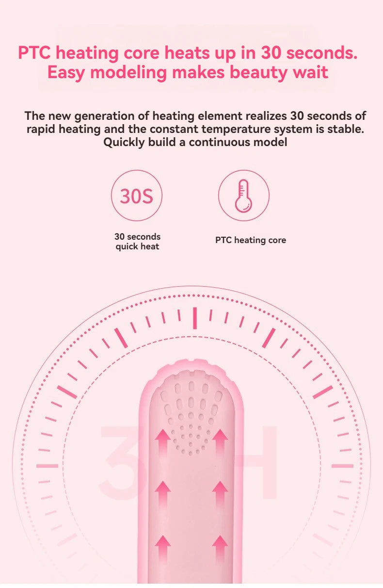 Plancha de pelo mini profesional con temperatura regulable