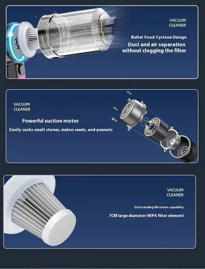 Aspiradora inalámbrica portátil – Coche y hogar
