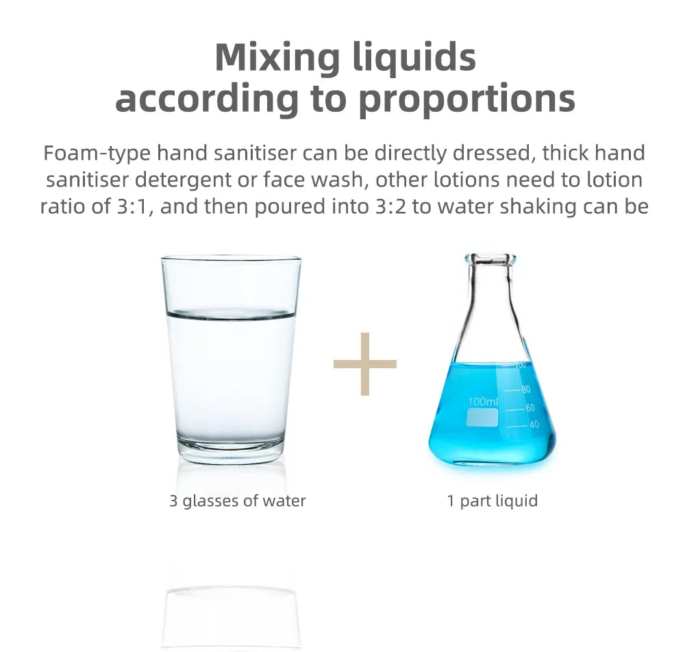 Dispensador automático de jabón en espuma – sensor