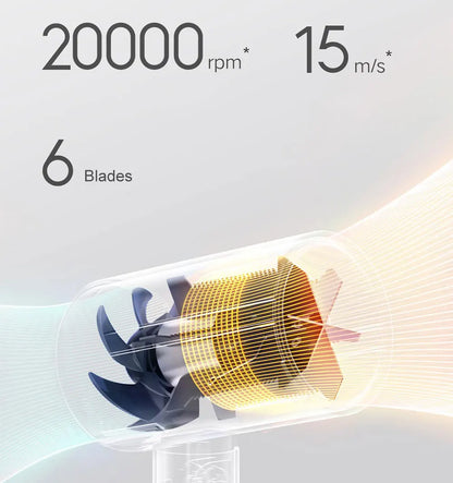 Secador de pelo portátil Xiaomi plegable iónico 1600W