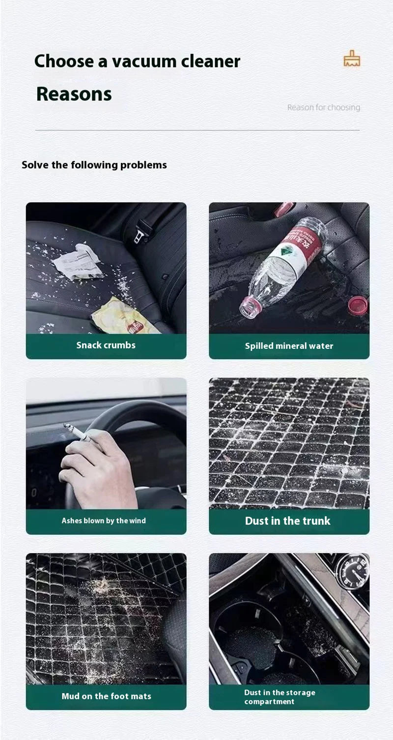 Aspiradora inalámbrica portátil – Coche y hogar