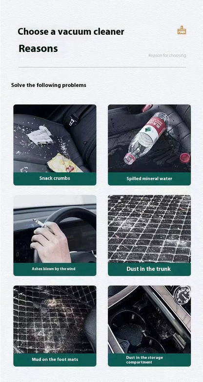 Aspiradora inalámbrica portátil – Coche y hogar